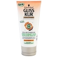 Бальзам-маска Gliss Kur "Total-восстановление", для тонких поврежденных волос, 250 мл мл Производитель: Германия Товар сертифицирован инфо 161r.