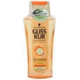 Шампунь Gliss Kur "Total-восстановление", для тонких поврежденных волос, 250 мл мл Производитель: Германия Товар сертифицирован инфо 709r.
